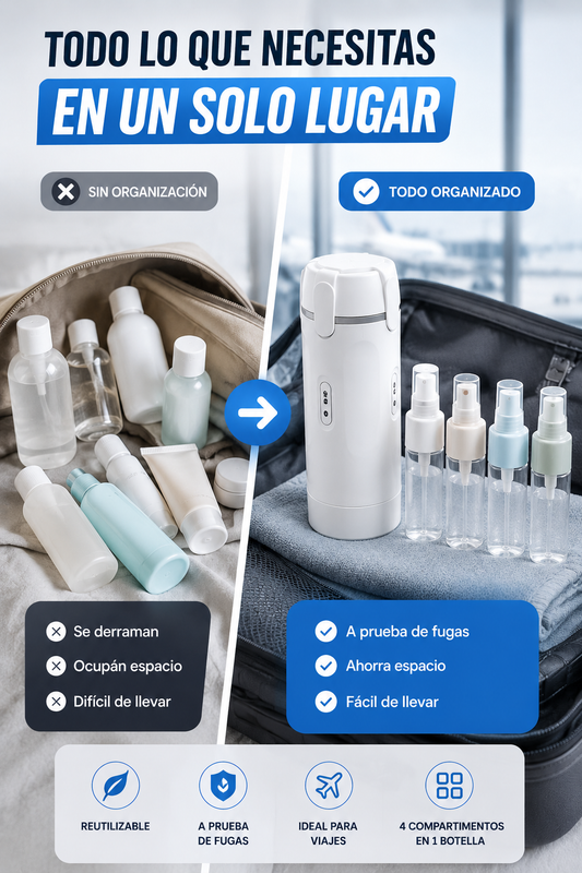 KIT DE VIAJE 4 EN 1